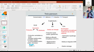 IFIE2 - Présentation de l'option EAE