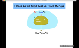 1-5 Mécanique des fluides : force d'Archimède