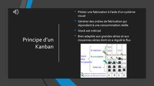 Kanban et taille minimum de lot