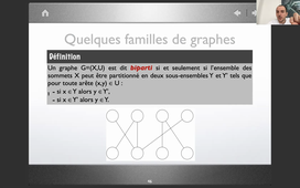 MODSIM C : Familles de graphes