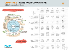 Enregistrement d'une présentation du cours 