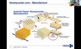 AMPAS-AMPK-ETC-Epoxy and Thermoplastic Composites Lesson 10