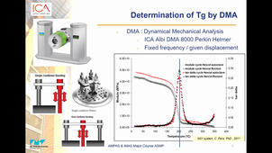 CSFMP-PDM-Physical Phenoma Description and Modeling- Lesson 2