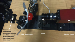 Présentation du démonstrateur Luminescence