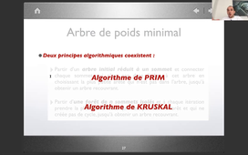 MODSIM C : Arbres recouvrants de poids minimun