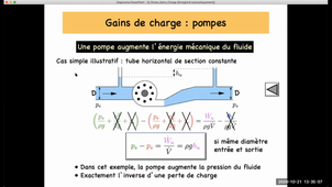 5.5 Pertes et gains de charge : gains de charge, pompes