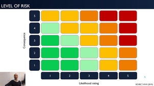 Risques - Vidéo.mp4