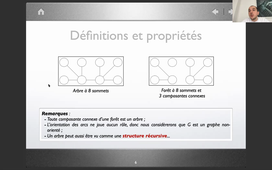 MODSIM C : Arbres, forêts et parcours