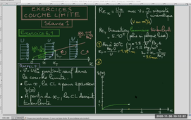 TD14 Mécanique des fluides