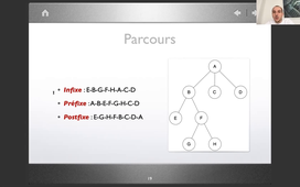 MODSIM C : Arbres, forêts et parcours