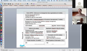 IFIE2 - Présentation de l'option GIPSI