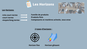 MRP II, les différents horizons de planification, et ce à quoi ils servent.