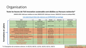 Parcours Recherche IFIE2 - Présentation de l'organisation