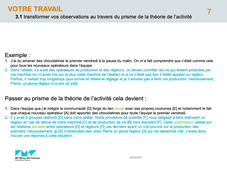 atelier de réflexivité stageopérateur Organisation socio-technique du travail