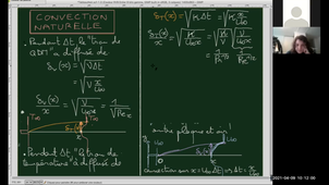 Cours soutien EDPs / mécadef n°4