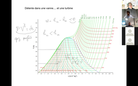 TD de thermo IFIA1 2020-12-7-groupe2