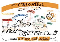 La télésurveillance - 2025 Controverses -
