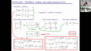 AMPAS-MSFMP-MMT- Lecture 1: Theory of plates - 12/10/20 - C. Mabru