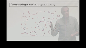 Strength & Strengthening of Materials (part 1) (english subtitles)