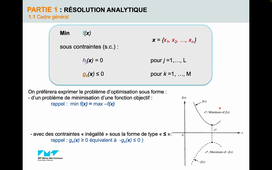 Optimisation Non Lineaire 1