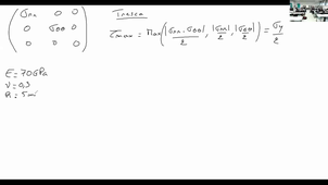 AMPAS-MSFMP-MMT - Tutorial 1: Theory of plates - 12/10/20 - 11h30 - C. Mabru