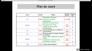 0- Intro -Déroulement cours mécanique des fluides
