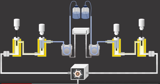 animation vidéo HPLC - la pompe