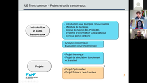 IFIE2 - Présentation de l'option EAE