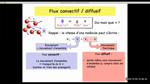 Cours 2 Mécanique des fluides