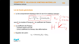 Cours 5 Mécanique du Solide